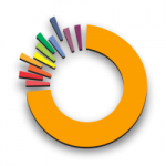 Rádio Íris 107.3 FM